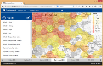 Position Dashboard demo Position Dashboard Demo